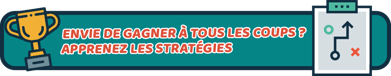 banner strategie